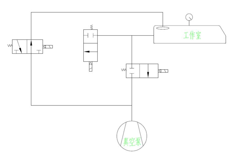 滾動式真空包裝機(jī)
